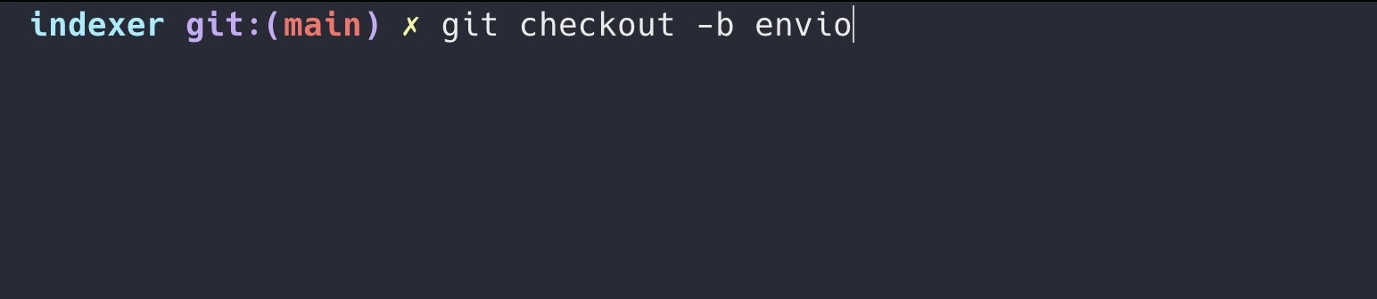Create deployment branch
